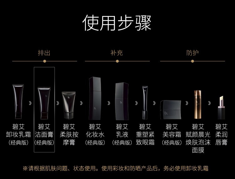 宝丽（POLA）POLA宝丽 6代BA抗糖洁面膏 爽肤呵护 净澈洁面 温和清洁 100g 100g无礼盒版