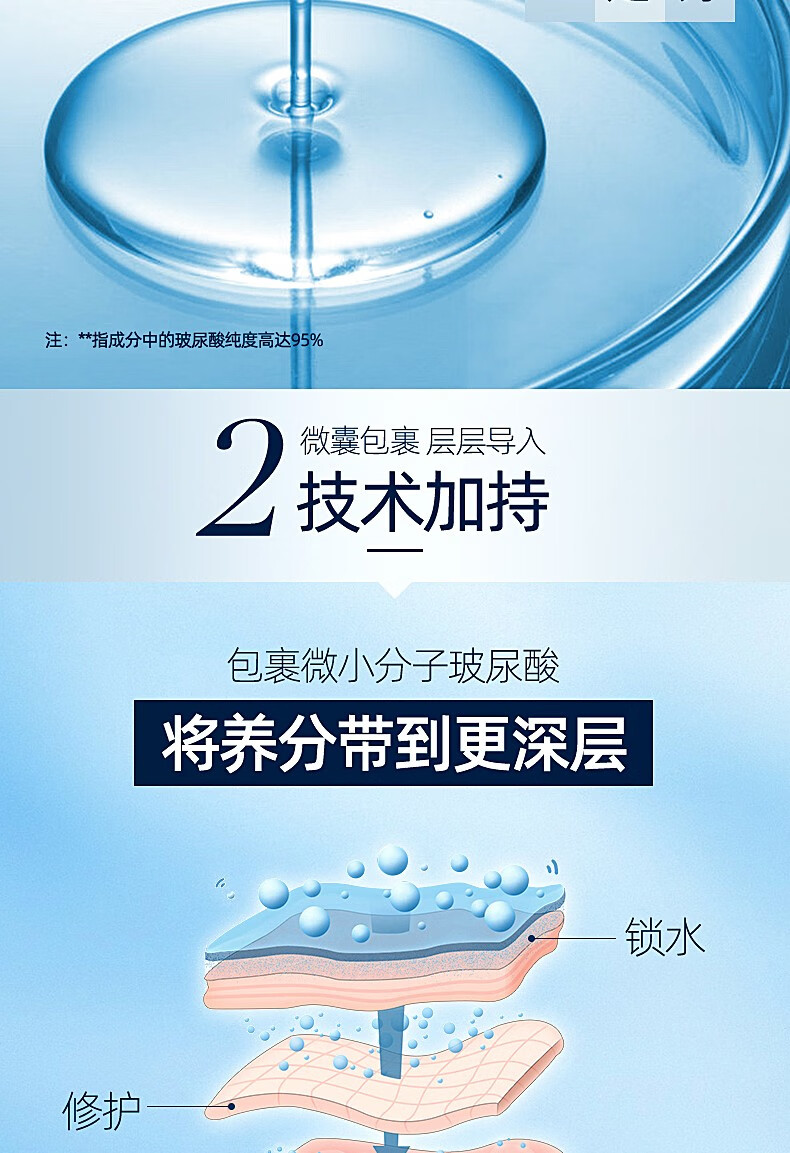 高姿护肤品套装送女友玻尿酸肌活水嫩深层补水保湿温和 玻尿酸五件套+积雪草涂抹面膜