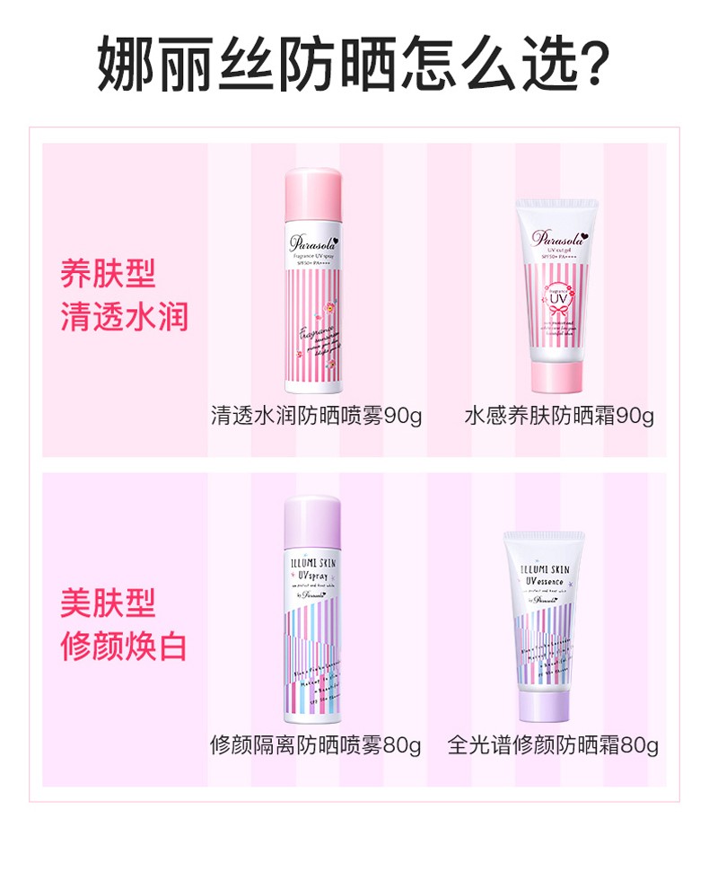 娜丽丝（Naris）防晒喷雾防晒霜清爽补水保湿男女户外面部全身隔离紫外线 防晒喷雾90g*3支【24年3月】