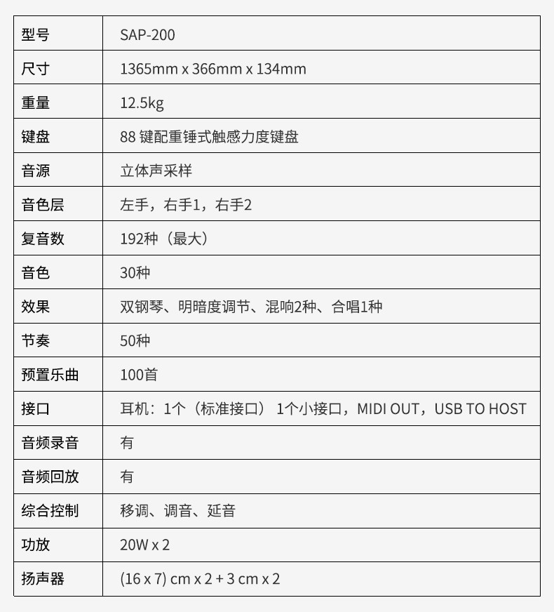 MEDELI美得理SAP200蓝牙智能电钢琴88键专业便携初学成人儿童电子钢琴 SAP200黑色琴体+大礼包