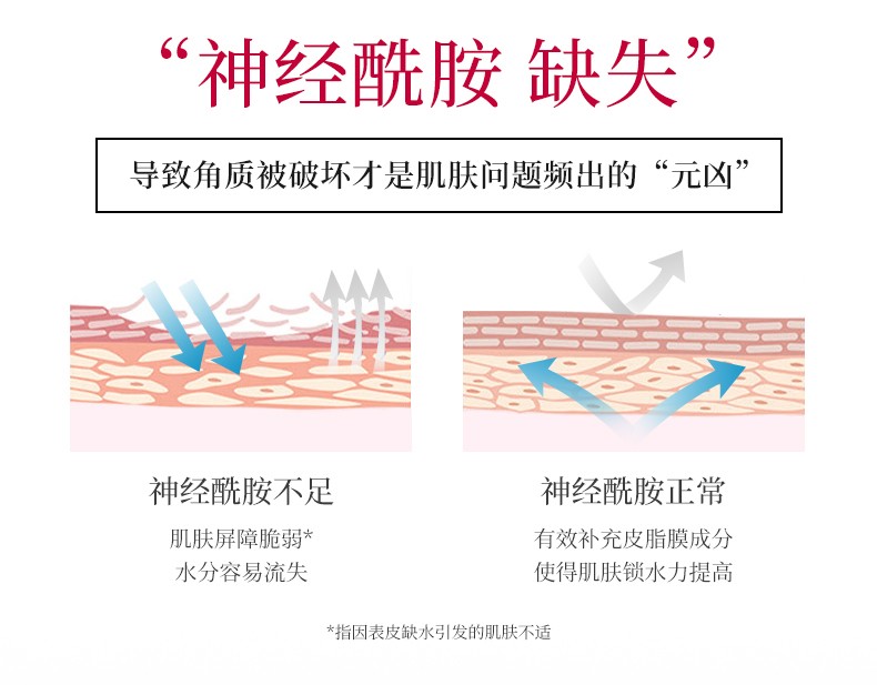 渡美（TUNEMAKERS）精华保湿水神经酰胺原液爽肤水化妆水修护屏障 原液保湿水120ml
