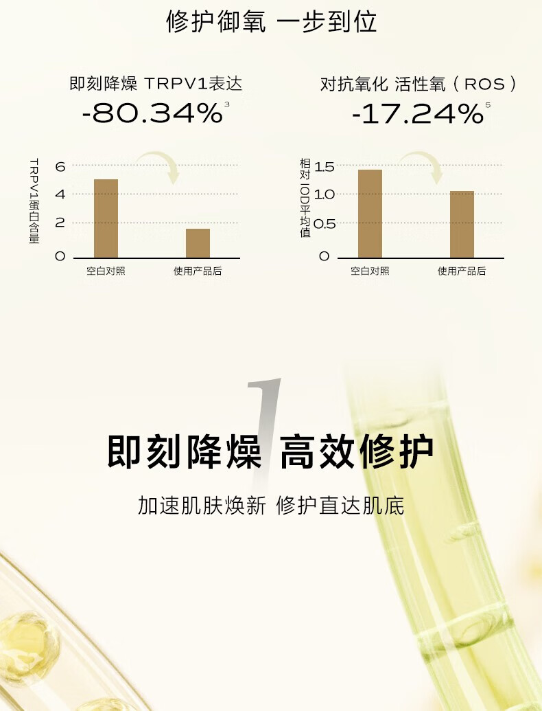 一叶子（One leaf）精华液女补水保湿提亮B5舒缓修护敏感泛红面部精华护肤品礼物 修护保湿精华液20ml