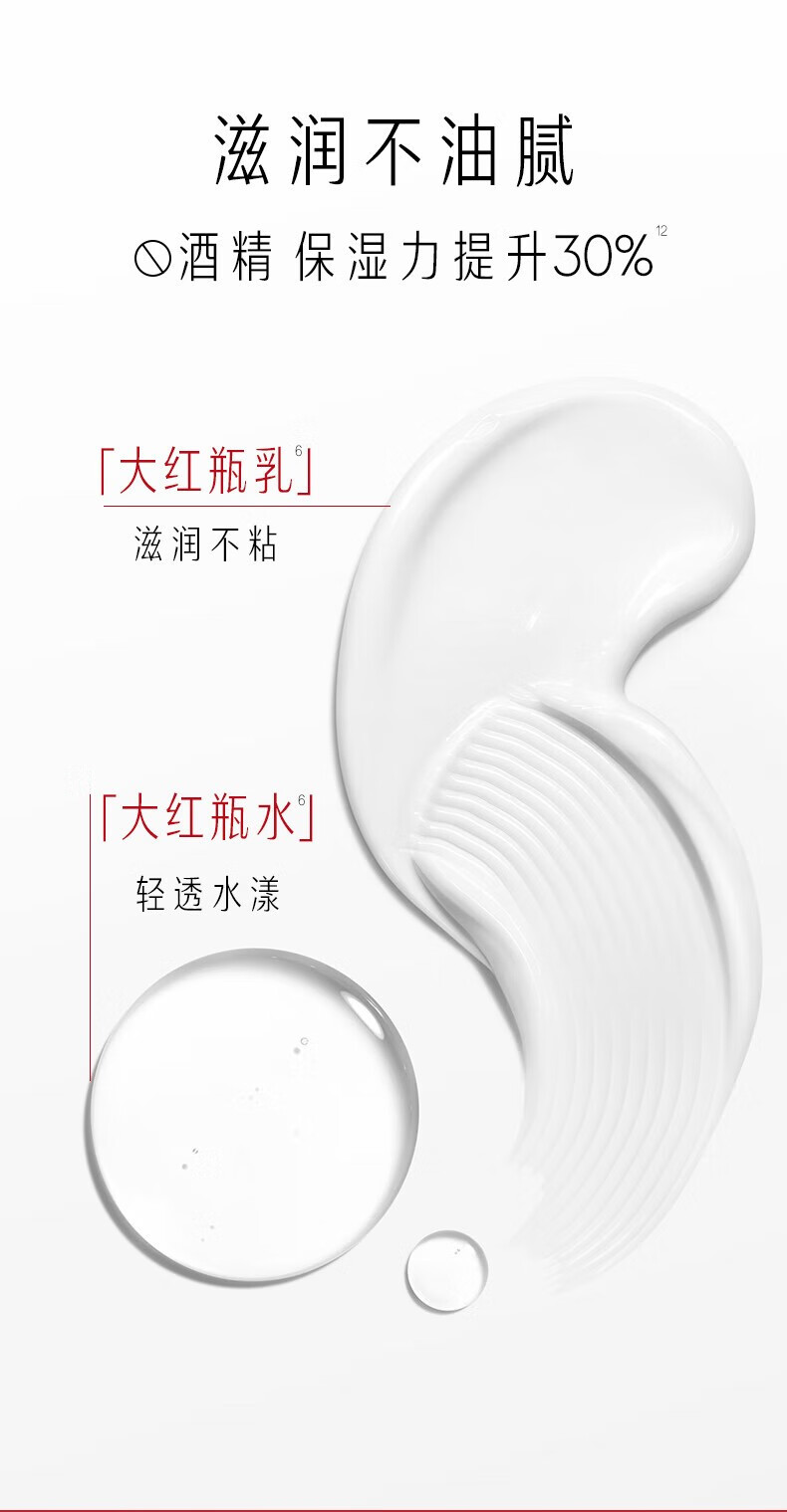 玉兰油（OLAY）水乳护肤品套装女大红瓶礼盒补水抗皱紧致淡纹化妆品全套生日礼物 【送礼礼盒】大红瓶水乳礼盒