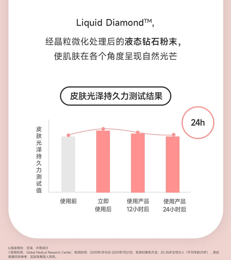 兰芝（LANEIGE） 兰芝(LANEIGE)NEO气垫bb霜无瑕焕白 遮瑕保湿不脱妆  女神节礼物 【萌虎限量版】无暇气垫霜#13
