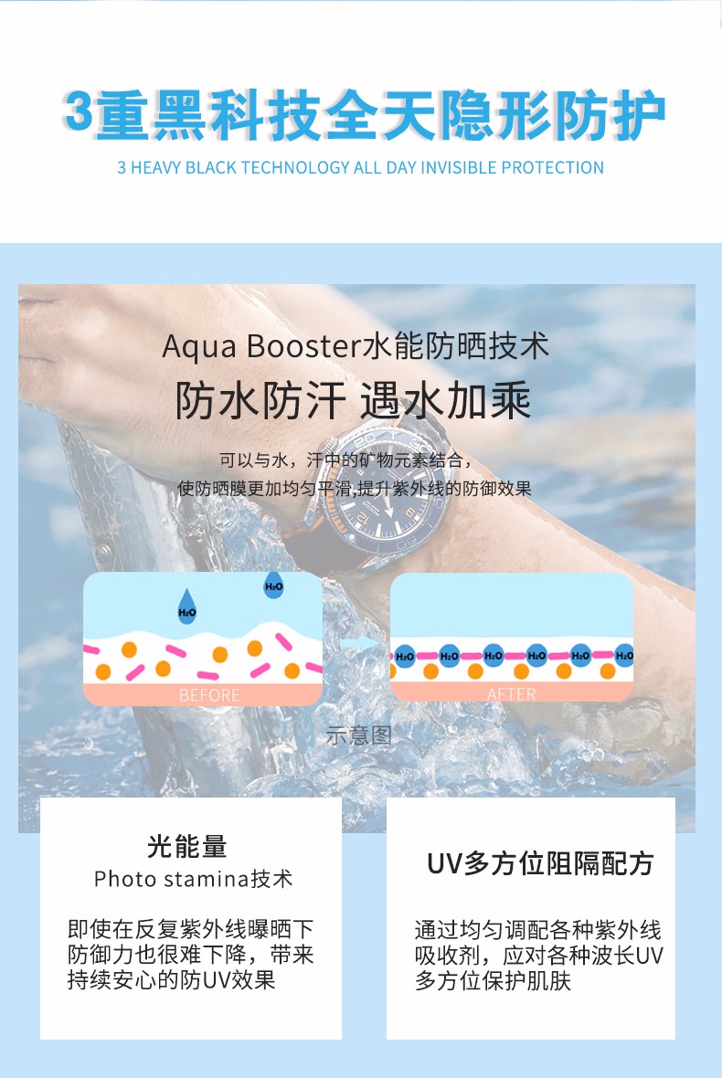 安耐晒（Anessa）日本原装进口安耐晒小金瓶防晒霜女男军训防晒露防水防汗喷雾女士 【12月到期】小金瓶防晒霜60ml