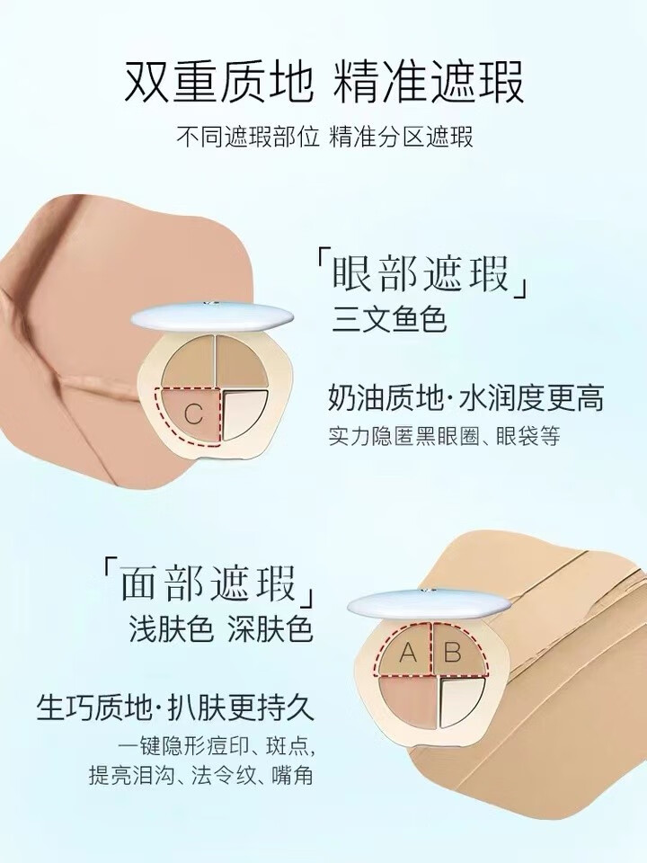 彩棠三色遮瑕盘TIMAGE三色遮瑕盘精准遮盖泪沟黑眼圈斑点脸部学生 02（芙玉盘） 5g 芙玉盘