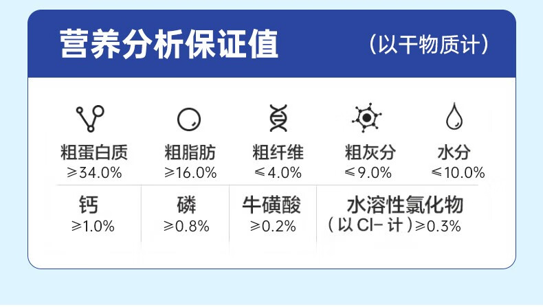 玫斯猫粮 全价冻干双拼猫粮 居家宠物主粮幼猫成猫全价天然无谷粮猫咪食品 冻干双拼（三文鱼+鳕鱼1.4KG）