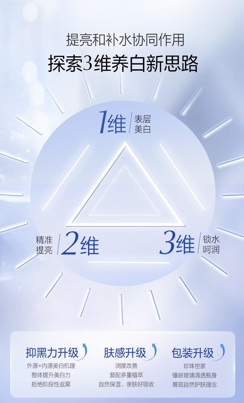 欧诗漫（OSM）珍珠白化妆品套装护肤品套装组合补水保湿美白滋润男女生日送礼 【人气top】珍珠白6件套