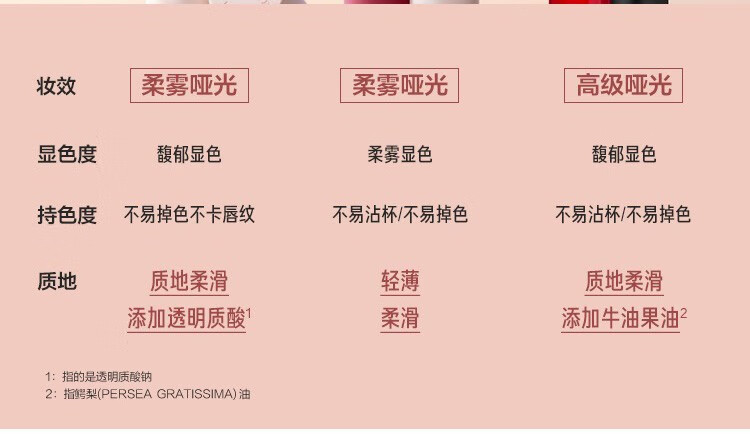 丝芙兰（SEPHORA）轻雾哑光唇釉 01，4.5ml