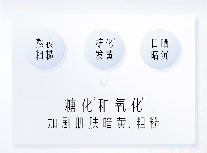 玉兰油（OLAY）乳液女士小白瓶水感透白精华乳补水保湿烟酰胺抗糖美白亮肤护肤品 【到手105ml】美白乳35ml*3