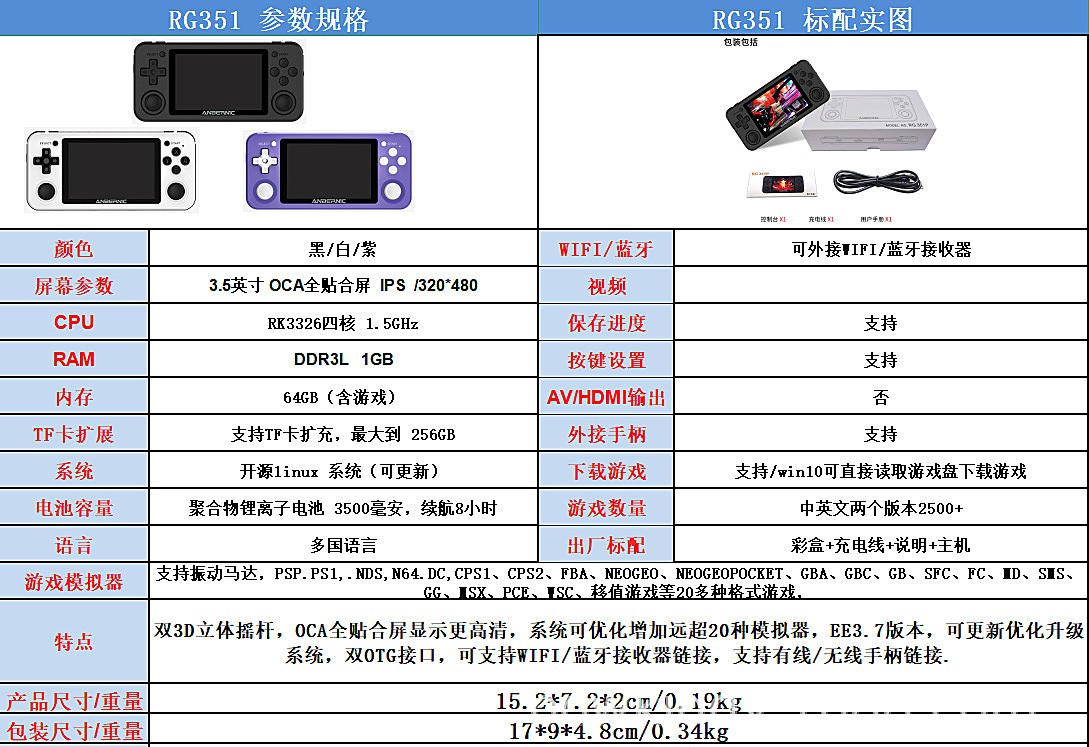 霸王小子开源掌上游戏机psp掌机怀旧复古摇杆街机ps1n64mdnes紫色64g