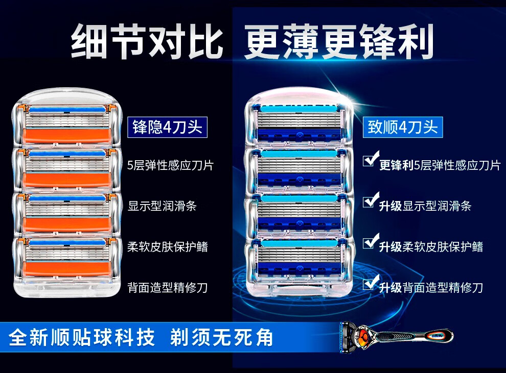 吉列（Gillette）锋隐致顺剃须刀手动刮胡刀胡须刀头锋速5层刀片 致顺8刀头【大包装更划算】