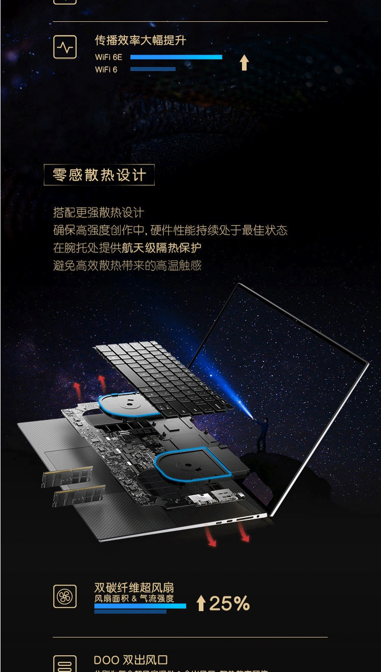 precision 5760 17英寸移动图形工作站 11代酷睿新品绘图渲染笔记本