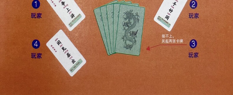 【162张成语卡+6张功能卡】成语接龙 卡牌游戏 带释义 注音 4~12岁适用 寓教于乐