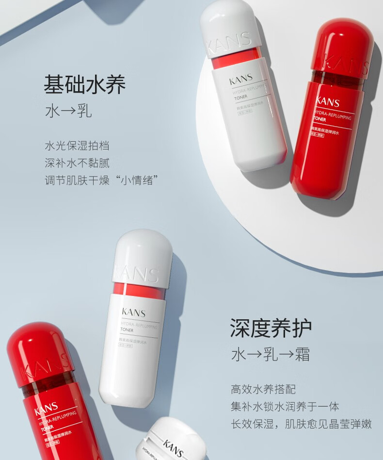 韩束（KanS）护肤品套装红胶囊高保湿补水玻尿酸化妆品礼盒送女友妈妈礼物 玻尿酸红胶囊水195ml