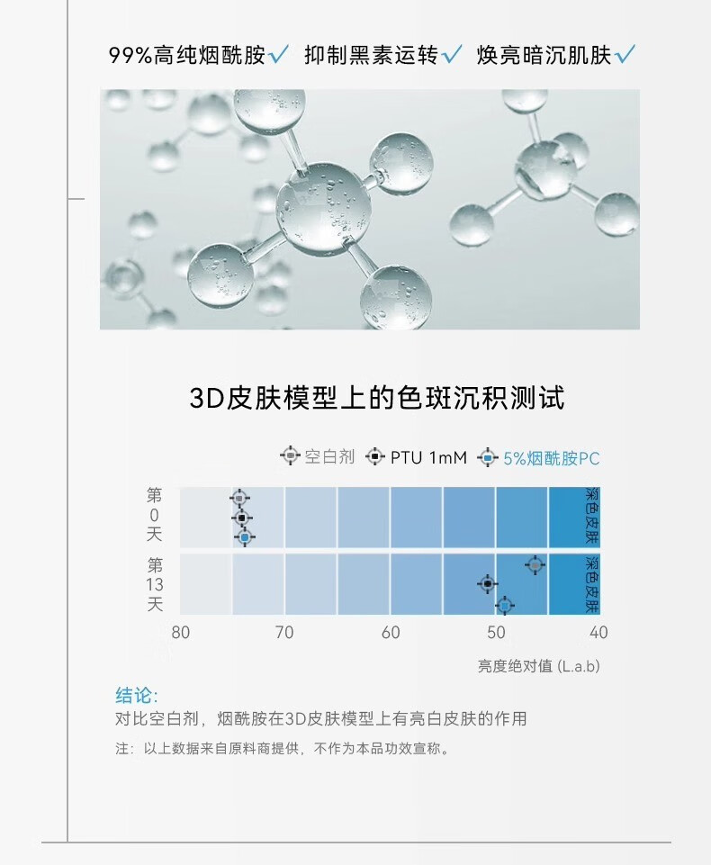 哈恩男士寡肽水乳爽肤水乳液套装补水保湿油性痘肌肤专用哈嗯 男士寡肽爽肤水+寡肽乳液