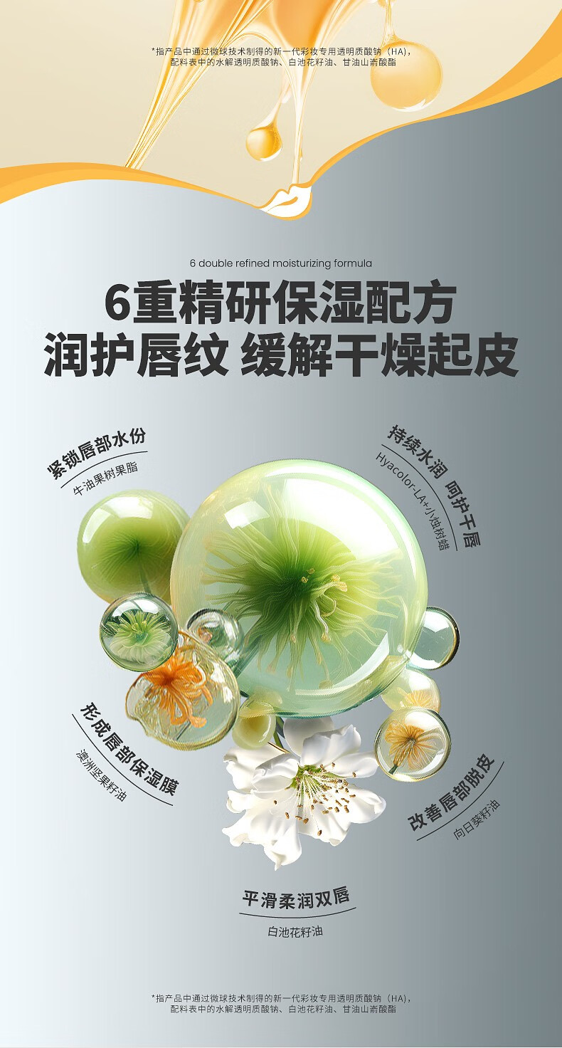 左颜右色男士唇膏变色润唇膏滋润防干裂脱皮去死皮保湿补水男生专用淡唇纹 【升级款】玻尿酸变色唇膏