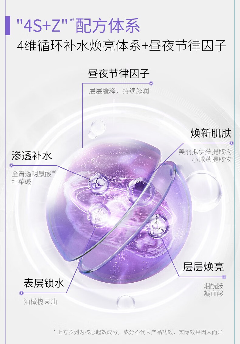 可复美吨吨乳 透明质酸钠藻萃盈润保湿精华乳 保湿焕亮 吨吨乳80ml