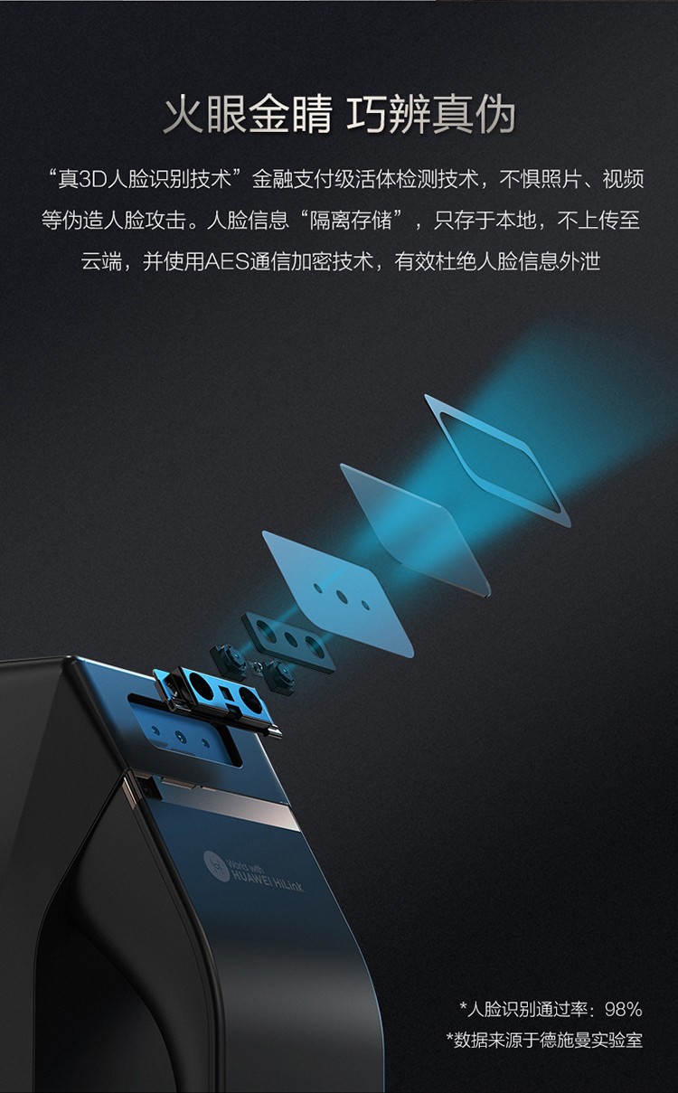 华为SHEP-SLO-DNPro入手一周后，真话实说我更喜欢它了