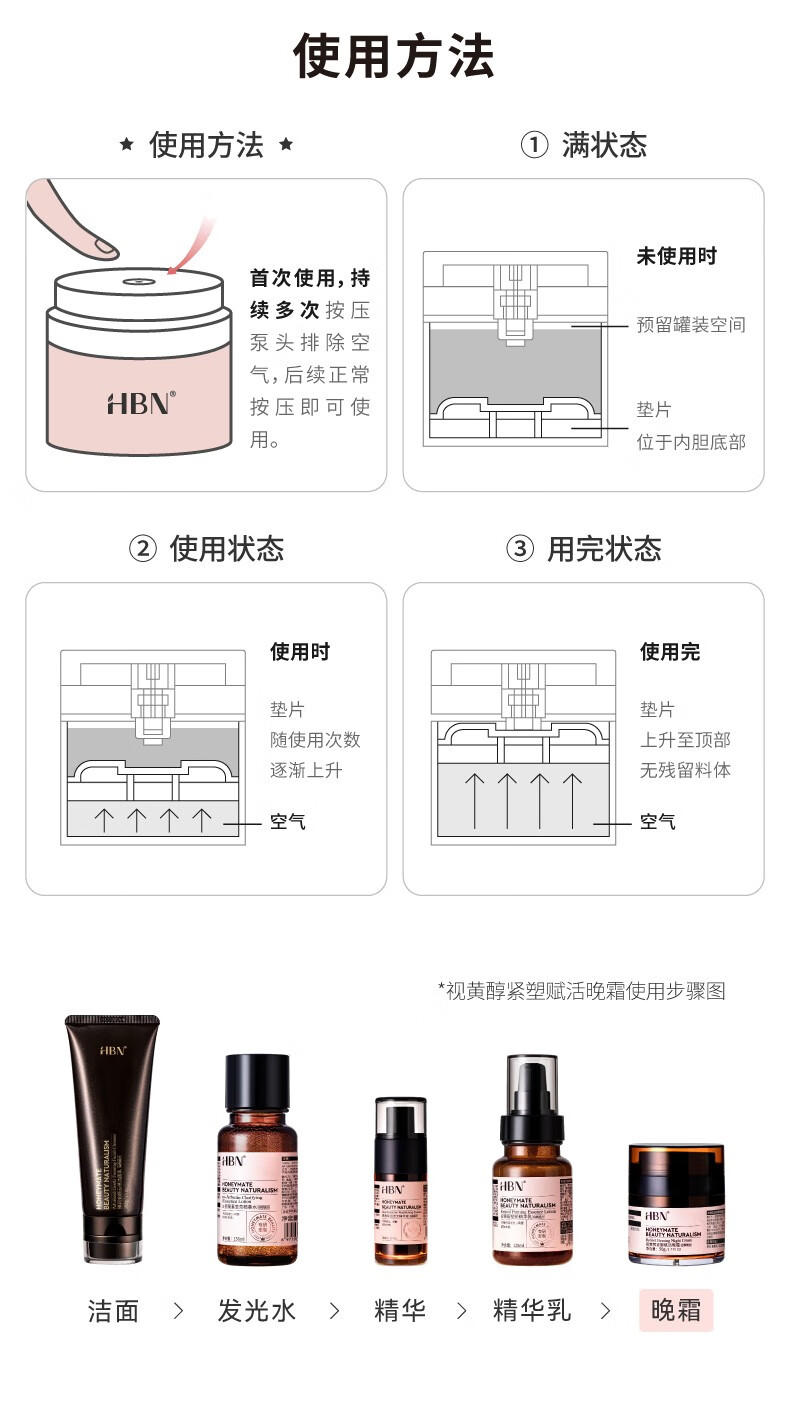 HBN精萃水+视黄醇晚霜套装提亮发光水提拉紧致保湿护肤品 精萃水150ml+鎏光乳90ml
