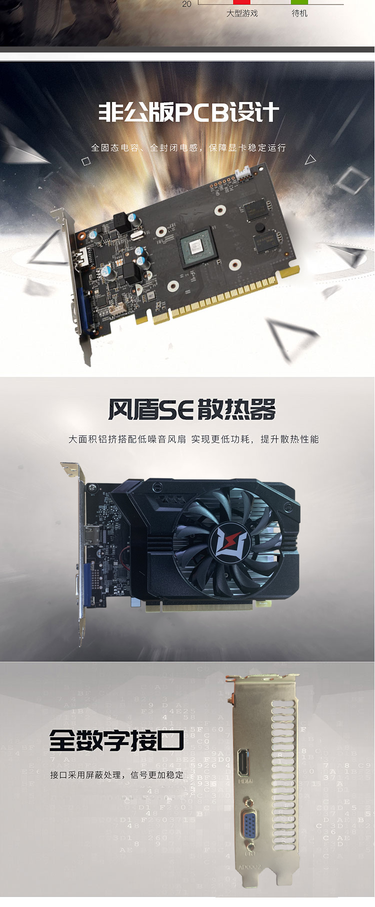 耕升gainwardgt1030gt7302g台式机电脑lol游戏独立吃鸡大型单机游戏