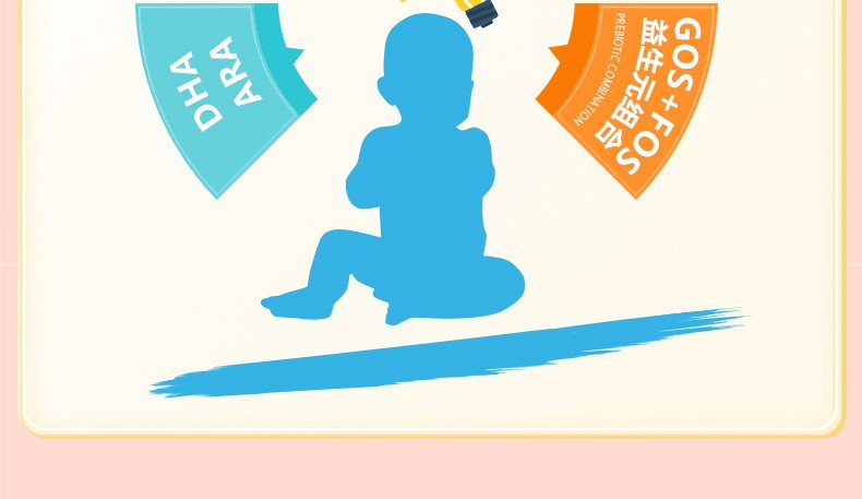 母婴></p></a>奶粉>婴幼儿奶粉>牛奶粉>旗帜(bannerdairy)>【咨询618优惠价】