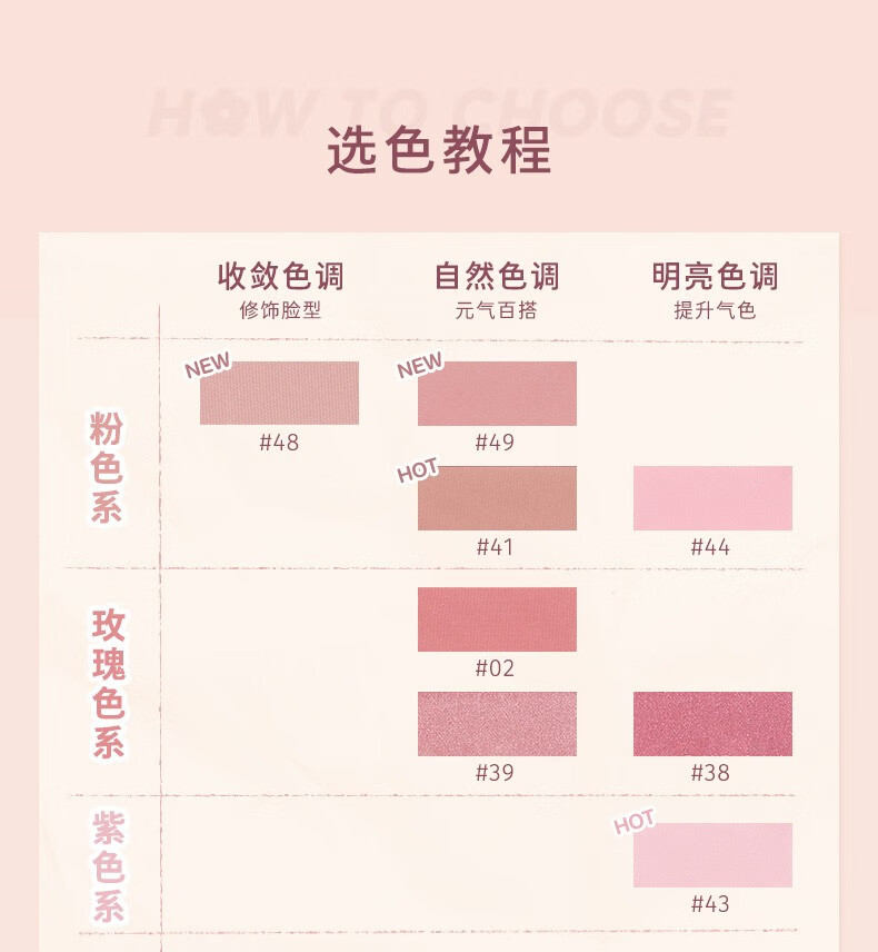 橘朵（Judydoll）单色腮红组合装 高光修容腮紫腮蓝蜜桃哑光杏色膨胀玫瑰 06杏子色+35烤奶茶