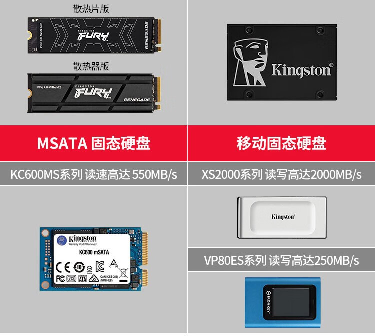 金士顿（Kingston） A400 SSD固态硬盘台式机笔记本 SATA3.0接口 A400固态 240G