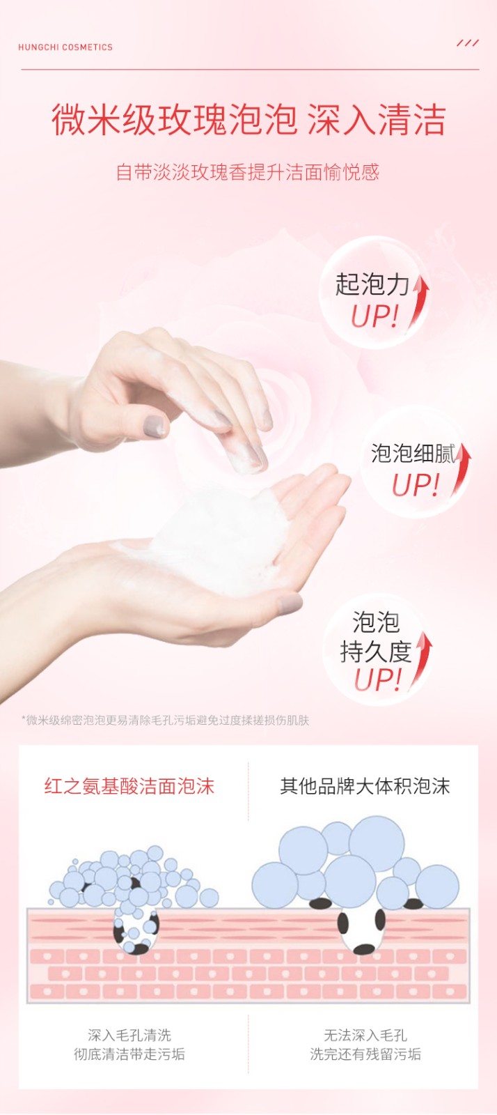 红之（HungChi）洗面奶小亲净氨基酸洁颜蜜洁面乳啫喱男控油学生女温和深层清洁 红之小亲净氨基酸洁面乳