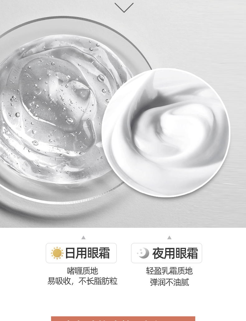 熬夜眼霜！眼霜黑眼圈淡化细纹眼袋鱼尾纹提拉紧致日夜眼部精华男女通用精华液 【早滋养晚修护】2瓶组合眼霜