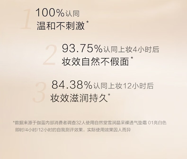 自然堂（CHANDO） 雪润晶采气垫BB霜粉底补水保湿遮瑕素颜霜 隔离裸妆霜亮肤修纹提 01亮肤色1+1组合装