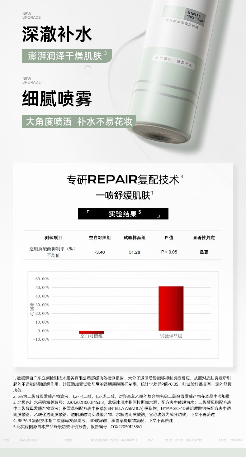 蜜丝婷（Mistine）水润保湿喷雾润泽舒缓深澈补水 补水保湿喷雾100ml