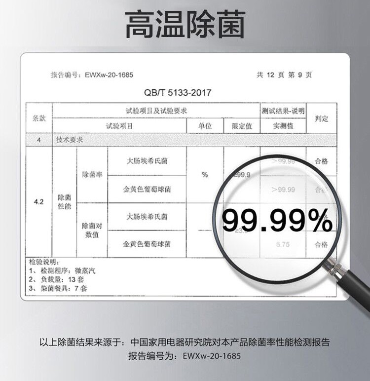 海尔EYW13028BKSNU1到底怎么样，参数如何！