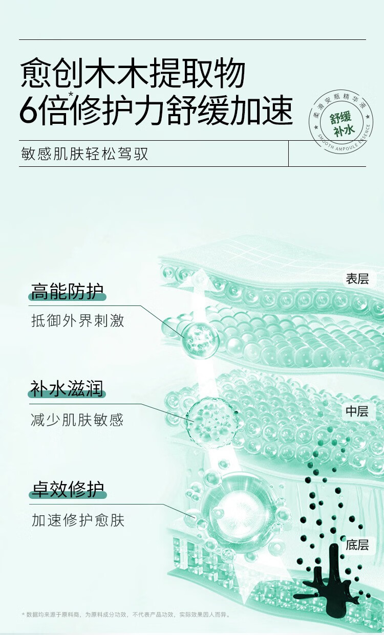 Zcg芋螺肽小安瓶精华液 抗皱淡纹紧致补水保湿熬夜修护抗氧提亮1 祛痘褪红28支/盒