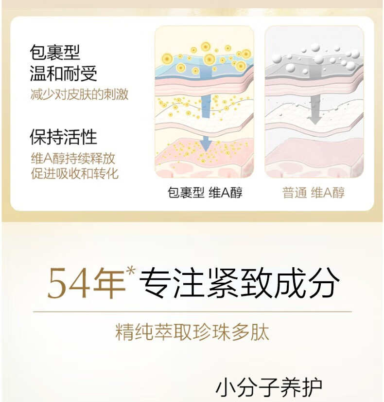欧诗漫（OSM）护肤品套装女抗皱水乳礼盒淡化细纹官方旗舰店京东化妆品全套自营 礼盒促销装：【洗+水+乳】+面霜