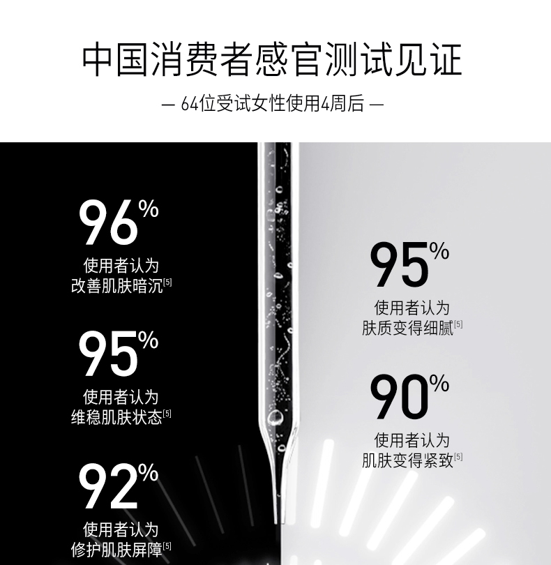菲洛嘉（Filorga） 明星试用套组 试用中小样非正装 介意慎拍 全套护肤套组