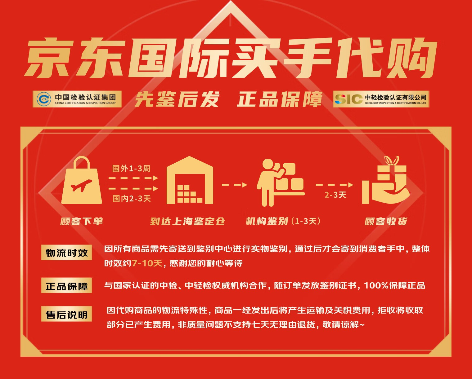 肌肤之钥（CPB）钻光光采赋活精华水170ml滋润型/清爽型水乳霜套装 滋润型爽肤水170ml