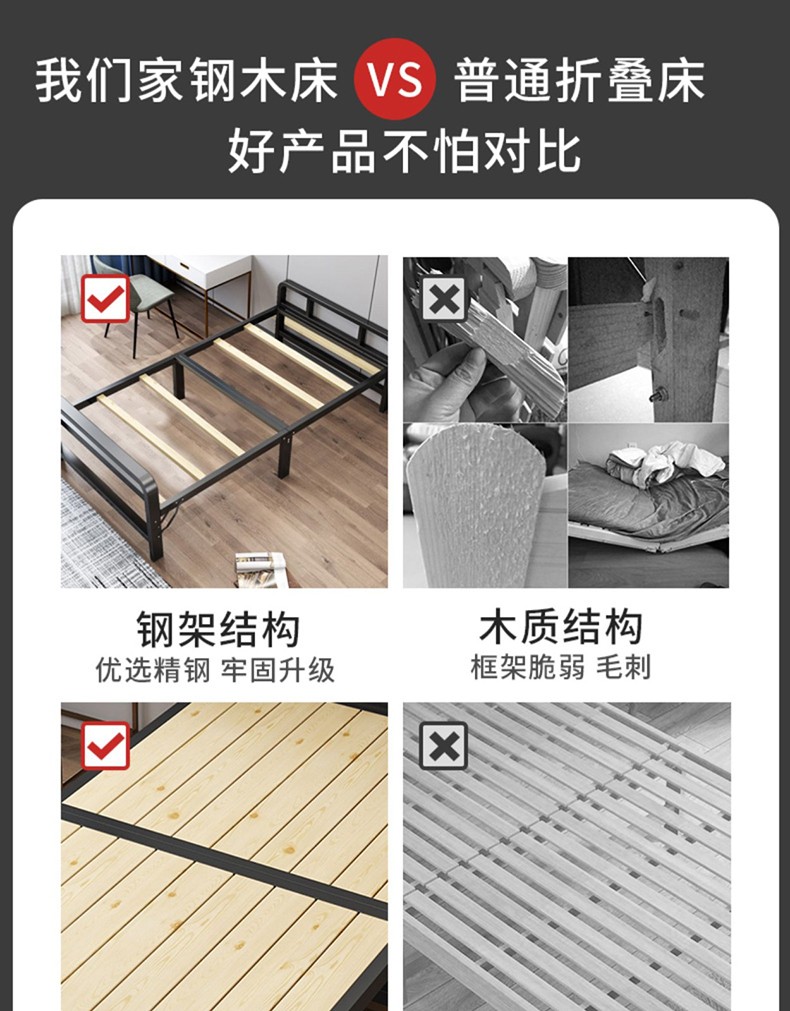 折叠床实木床板1.5米家用简易双人午睡陪护床铁架加固出租屋1.2米小单人床 长190CM*宽90CM*高38CM
