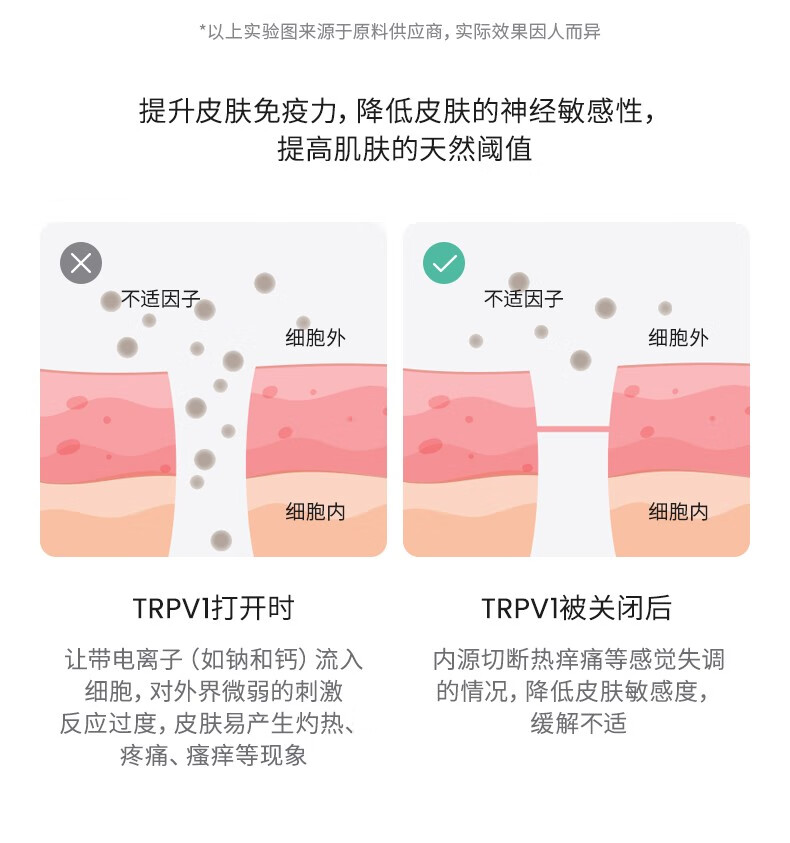 美芙诺白薇多肽舒缓面膜多效保湿修护褪红晒后修复提亮急救贴学生 1片5盒