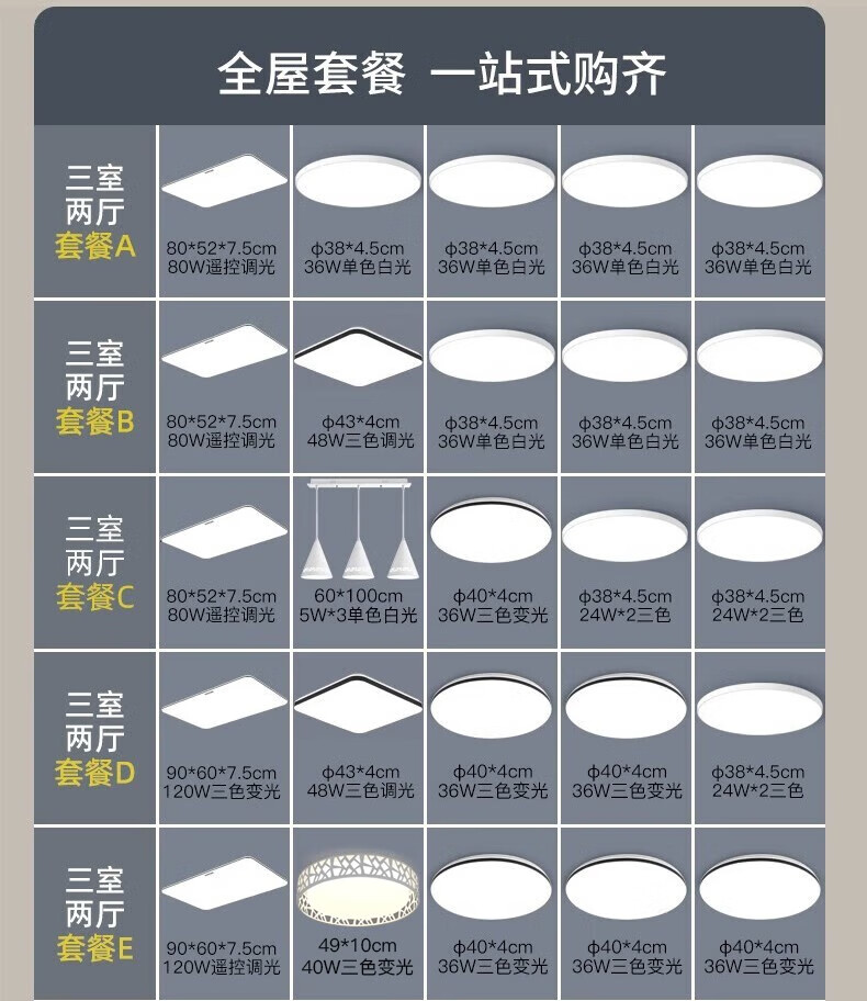 ARROW箭牌照明 客厅灯led吸顶灯具套餐现代简约北欧超薄智能灯中山灯具 【推荐】80公分三色80瓦适30平内