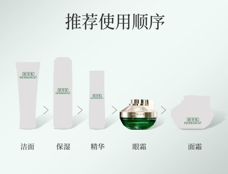 佰草集（HERBORIST） 太极肌源修护眼霜淡化黑眼圈提拉紧致护肤品化妆品女 太极眼霜15g