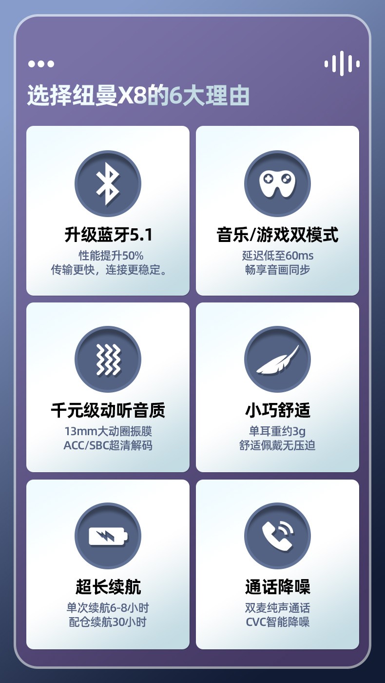 保罗金数码旗舰店商品编号:10034301461752商品名称:纽曼(newmine)tws