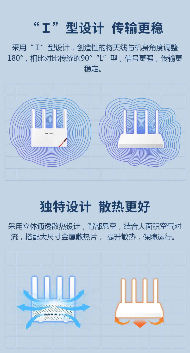 【年会礼品】华三（H3C）NX30 千兆WIFI6路由器3000M无线速率5G双频全新立式造型家用大覆盖路由器 白色