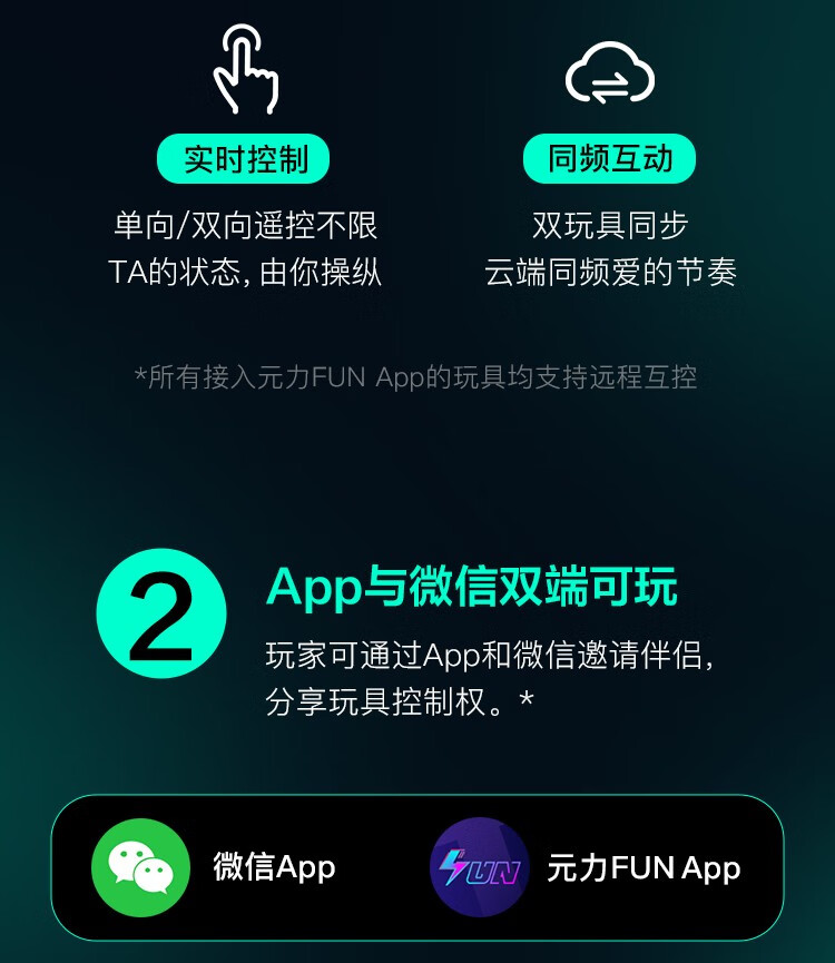 中國春風TryFun千面App互動智慧吸吮飛機杯2 Pro