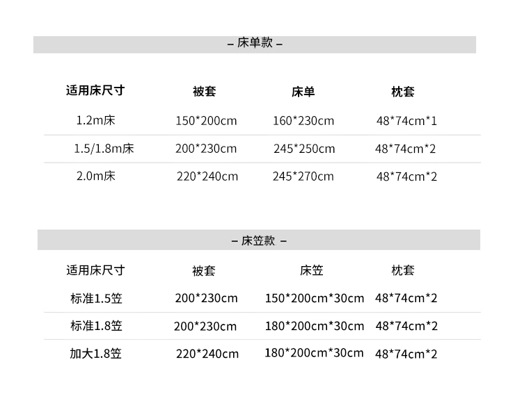 20，AIDLI 60支貢緞316根全棉四件套 高支高密純色雙人四件套 香檳金+皓月灰 220*240cm牀笠款（1.8米牀）