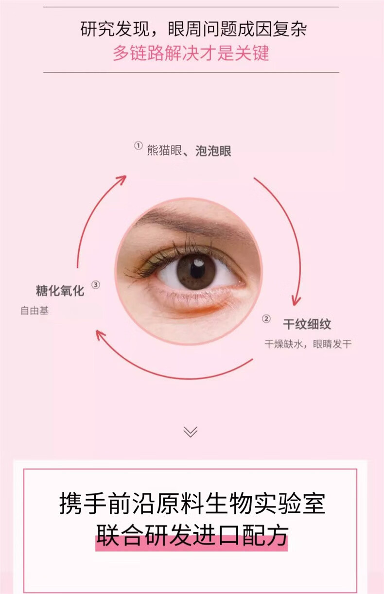 遇见香芬 早晚眼霜肌肽眼部修护眼周纹干纹眼部护理护肤品女补水保湿10g*2 臻萃塑颜早晚眼霜10g*2