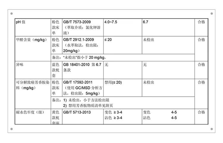 迪士尼（Disney）一次性压缩毛巾洗脸巾加大加厚洗面巾纸旅行用品棉柔巾20粒*1包装 【压缩毛巾】20粒*1包