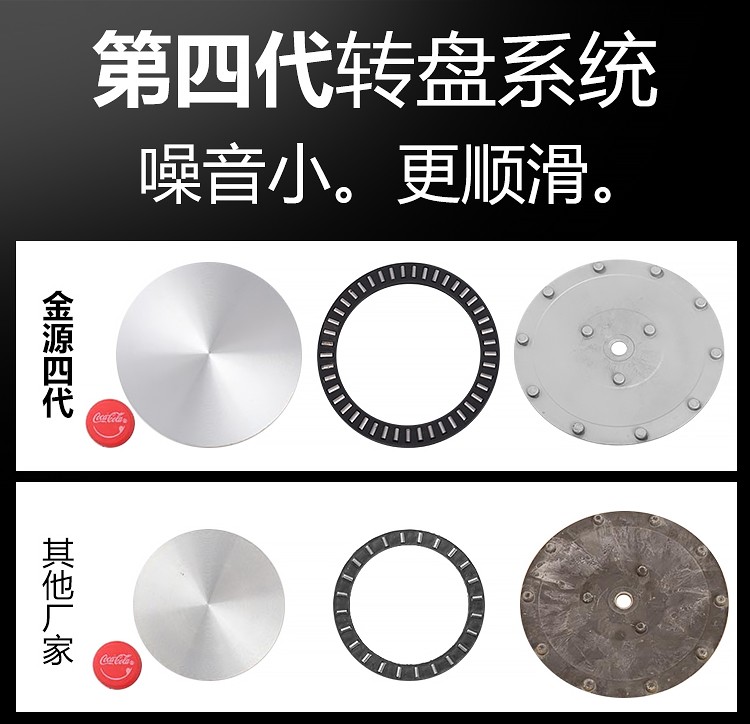 餐桌转盘圆桌钢化玻璃转盘家用圆形旋转盘酒店饭店桌面转桌转台大圆桌饭桌底座 加厚直径80CM—厚度10MM 龙凤呈祥