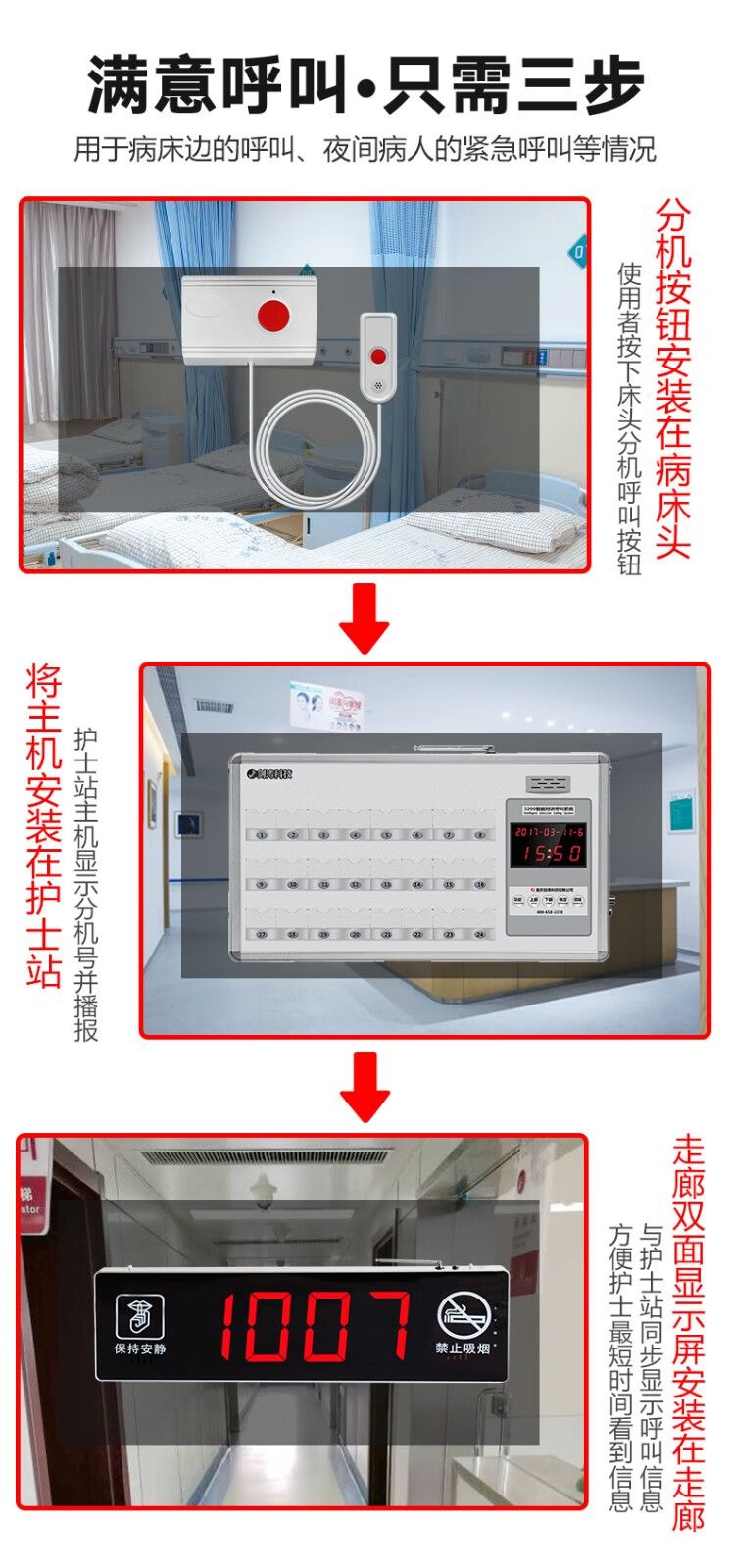 jiantaokj医院无线呼叫器病房月子中心床头养老院敬老院医护呼叫系统