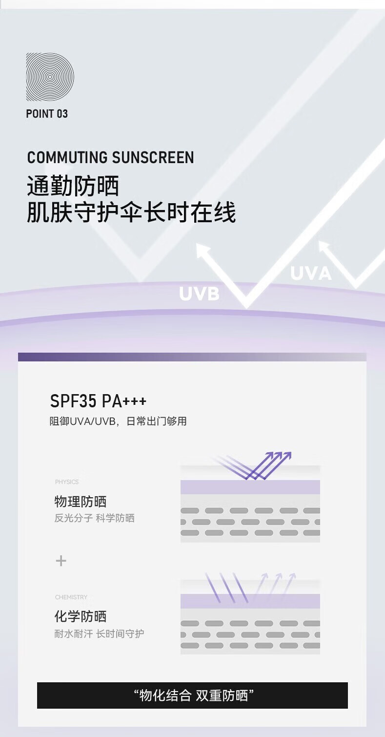 德妃（DERMAFIRM）紫苏隔离霜防晒遮瑕三合一妆前打底乳素颜bb霜紫色隔离修颜控油二 【遮瑕匀亮】德妃紫苏隔离霜40g